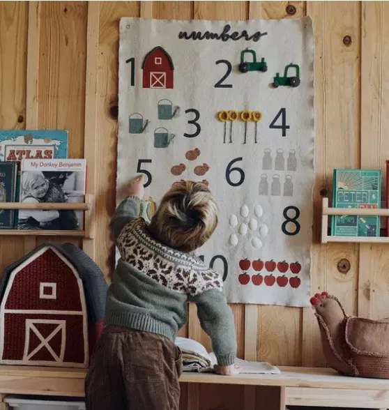 Wall Hanger Farm Numbers